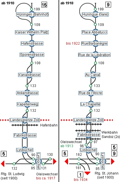 Lysbuechel-Hueningen_schematisch