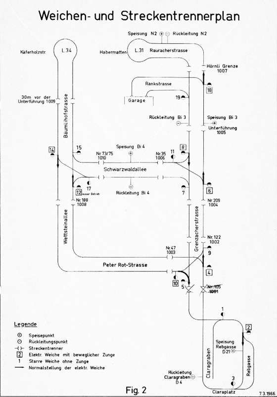Weichen- und Streckentrennerplan 1966